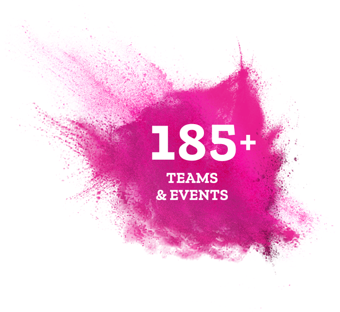 185+ Teams & Events